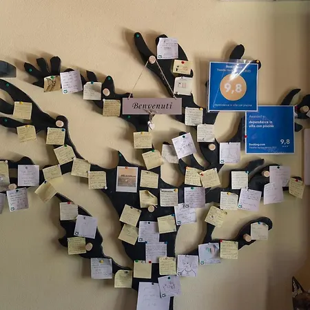 Dependance In Con Piscina * Ragusa